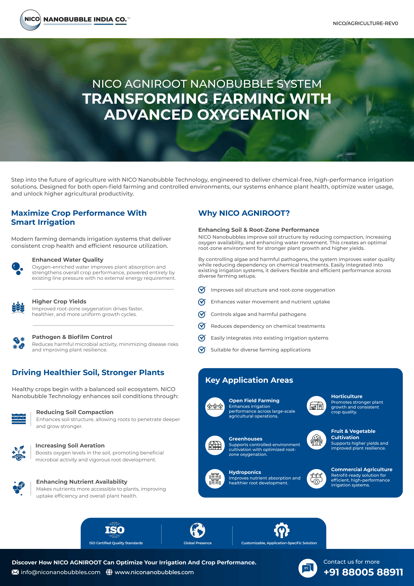 Nanobubble technology for agriculture