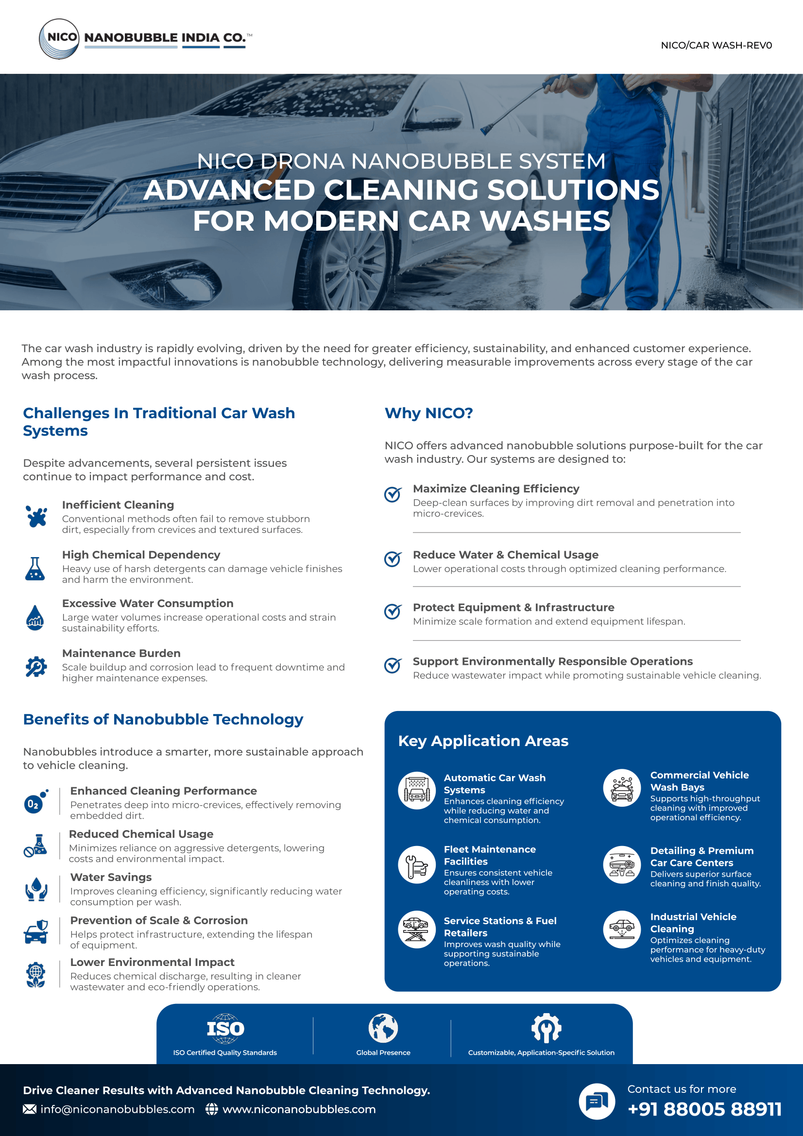 Nanobubble car wash solution