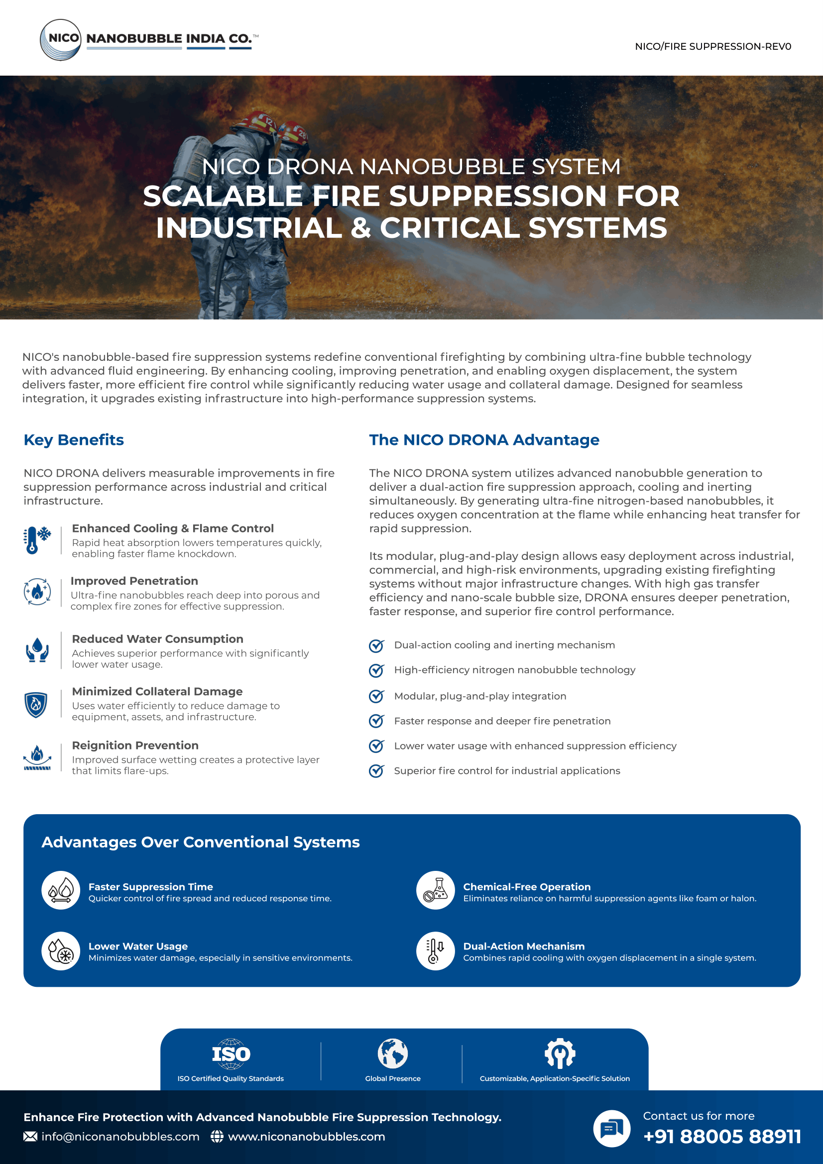 Nanobubble fire suppression system