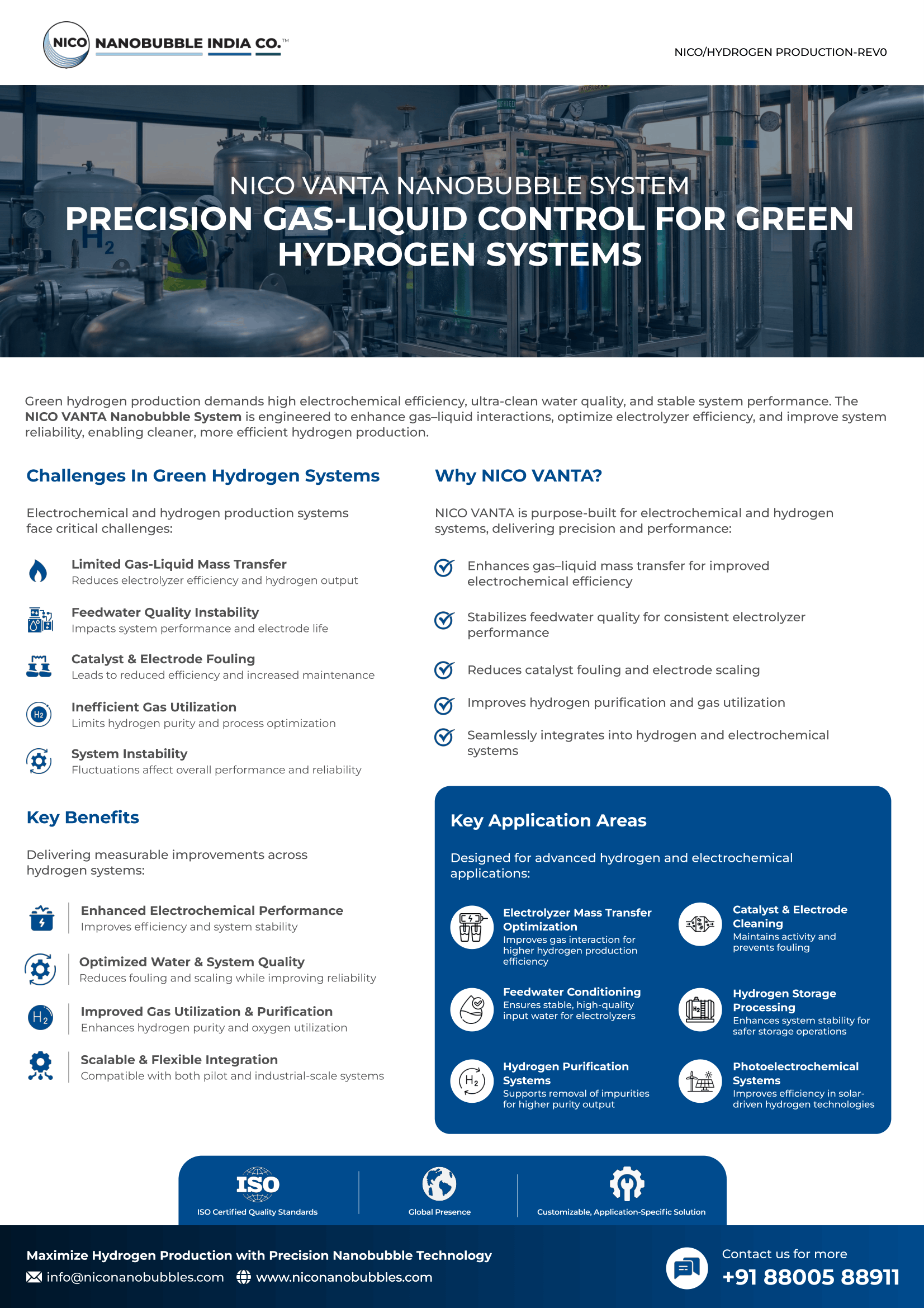 Green Hydrogen Systems