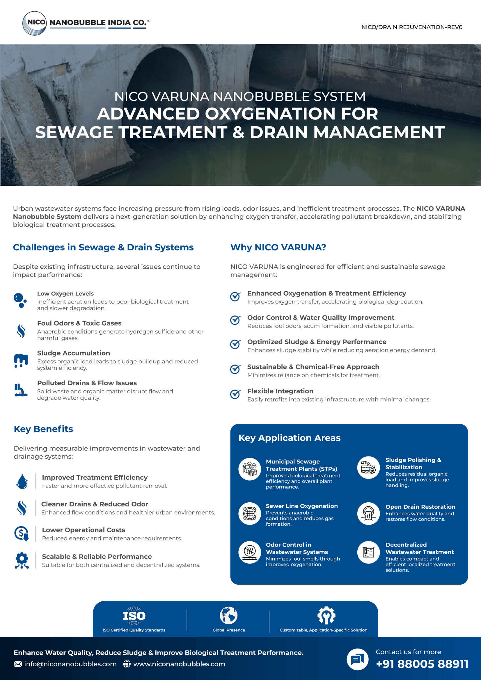 Sewage Treatment & Drain Management