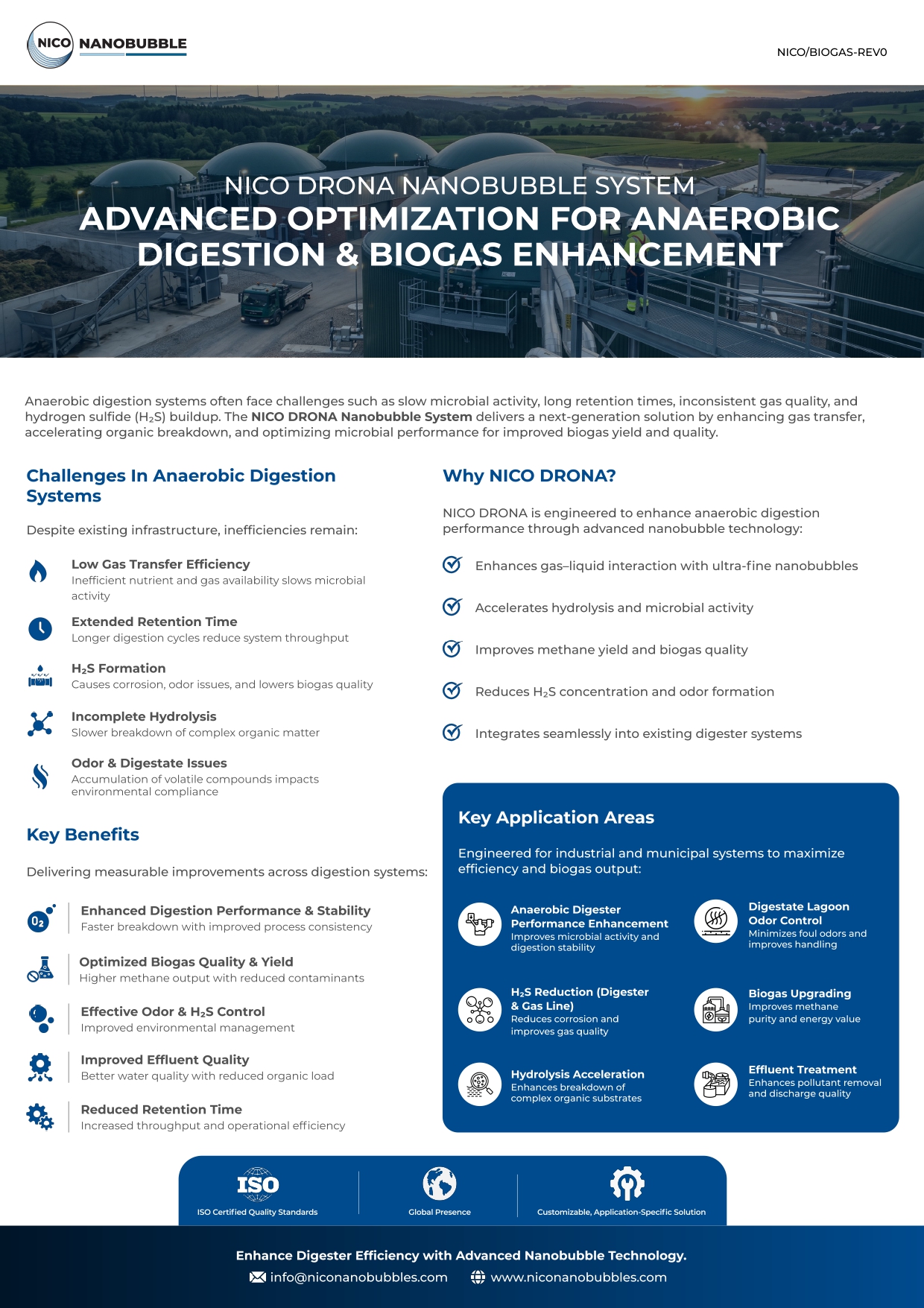 Anaerobic Digestion 