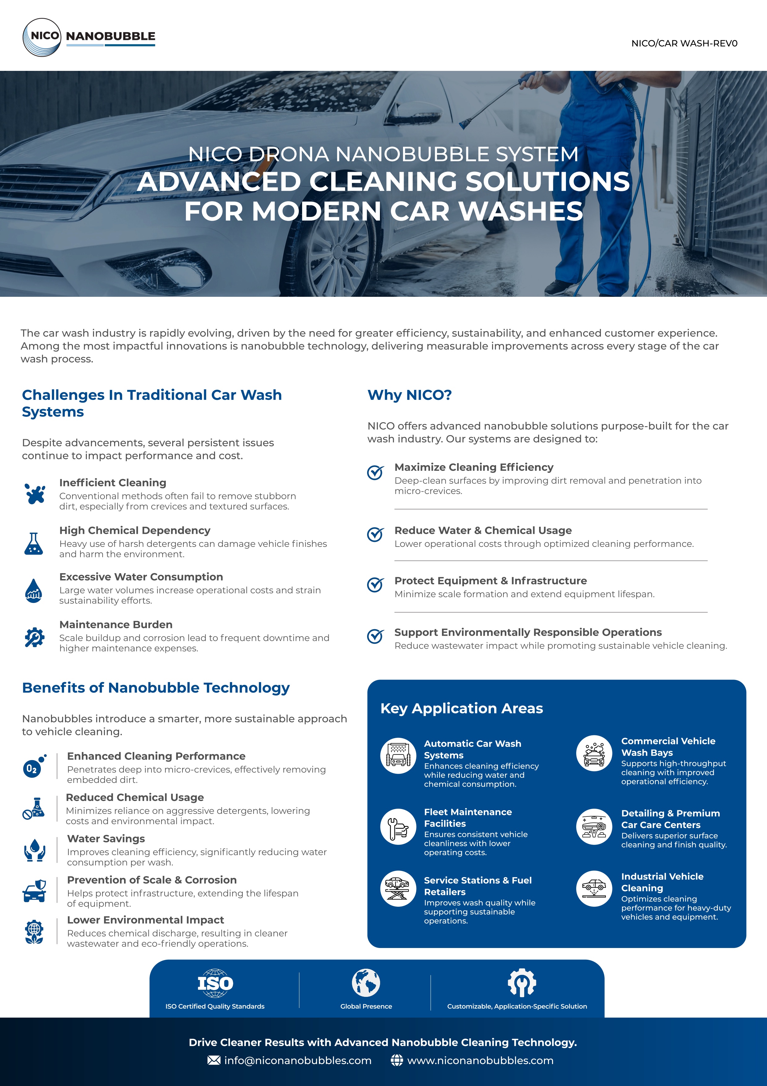 Car Wash Systems