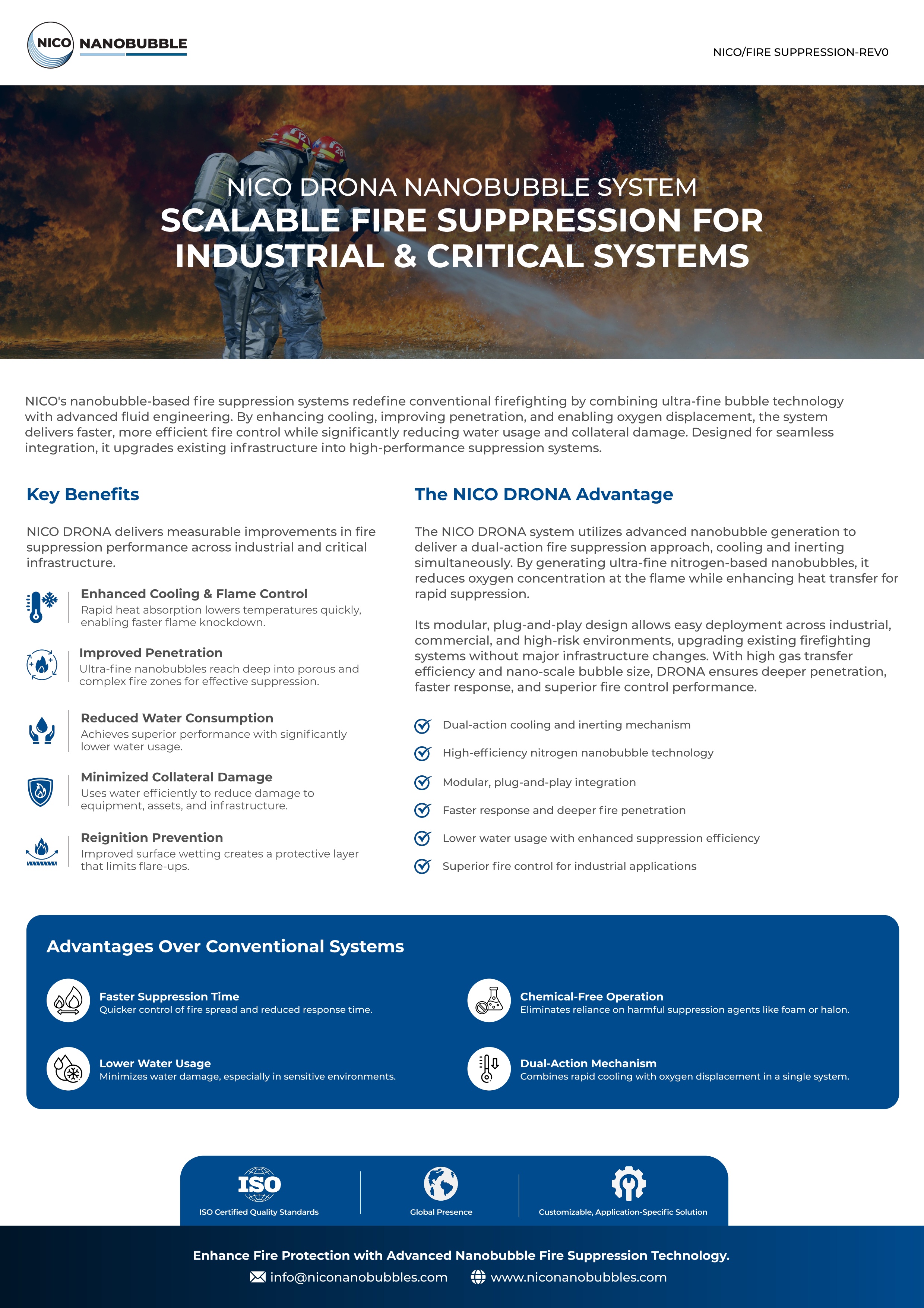 Fire Suppression