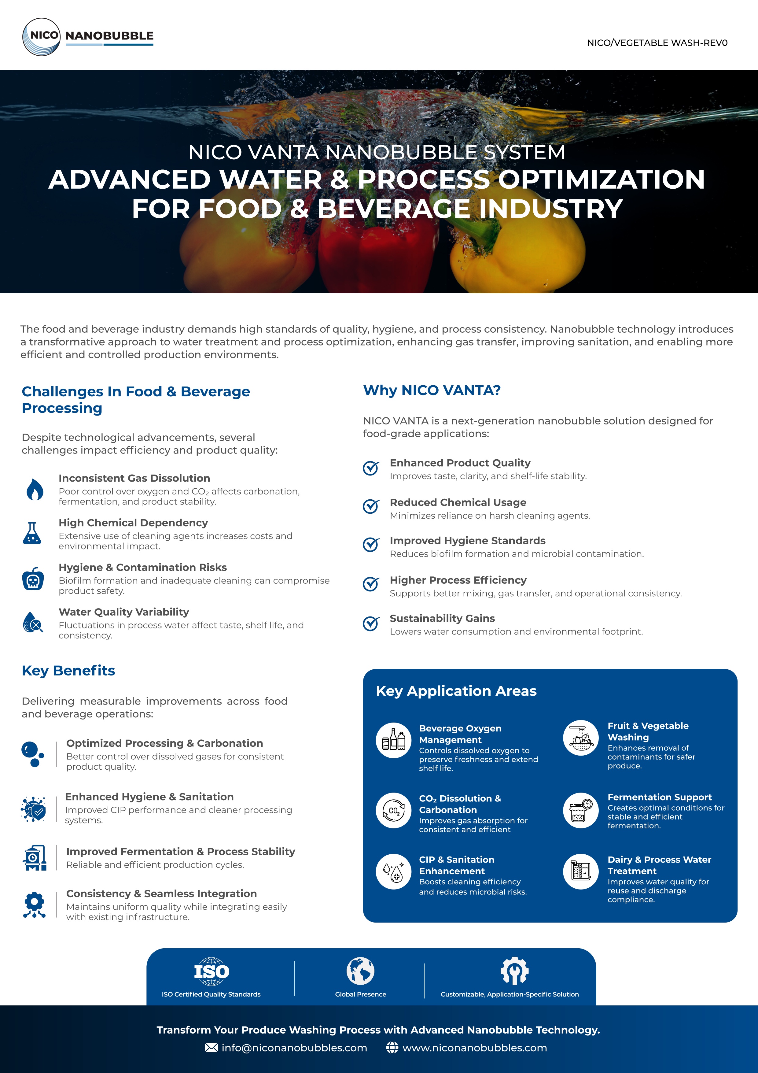 Food & Beverage Industry