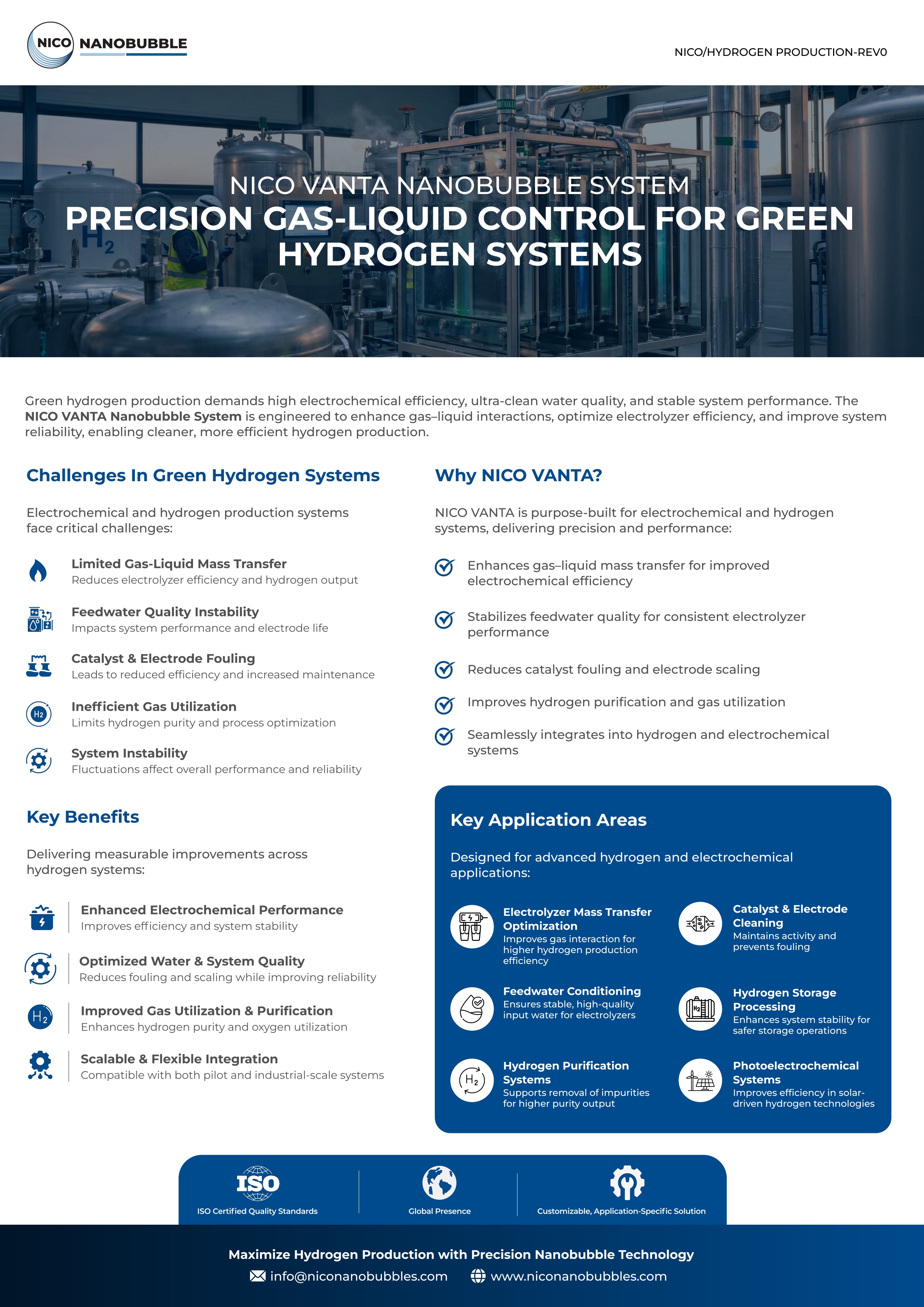 Green Hydrogen Systems