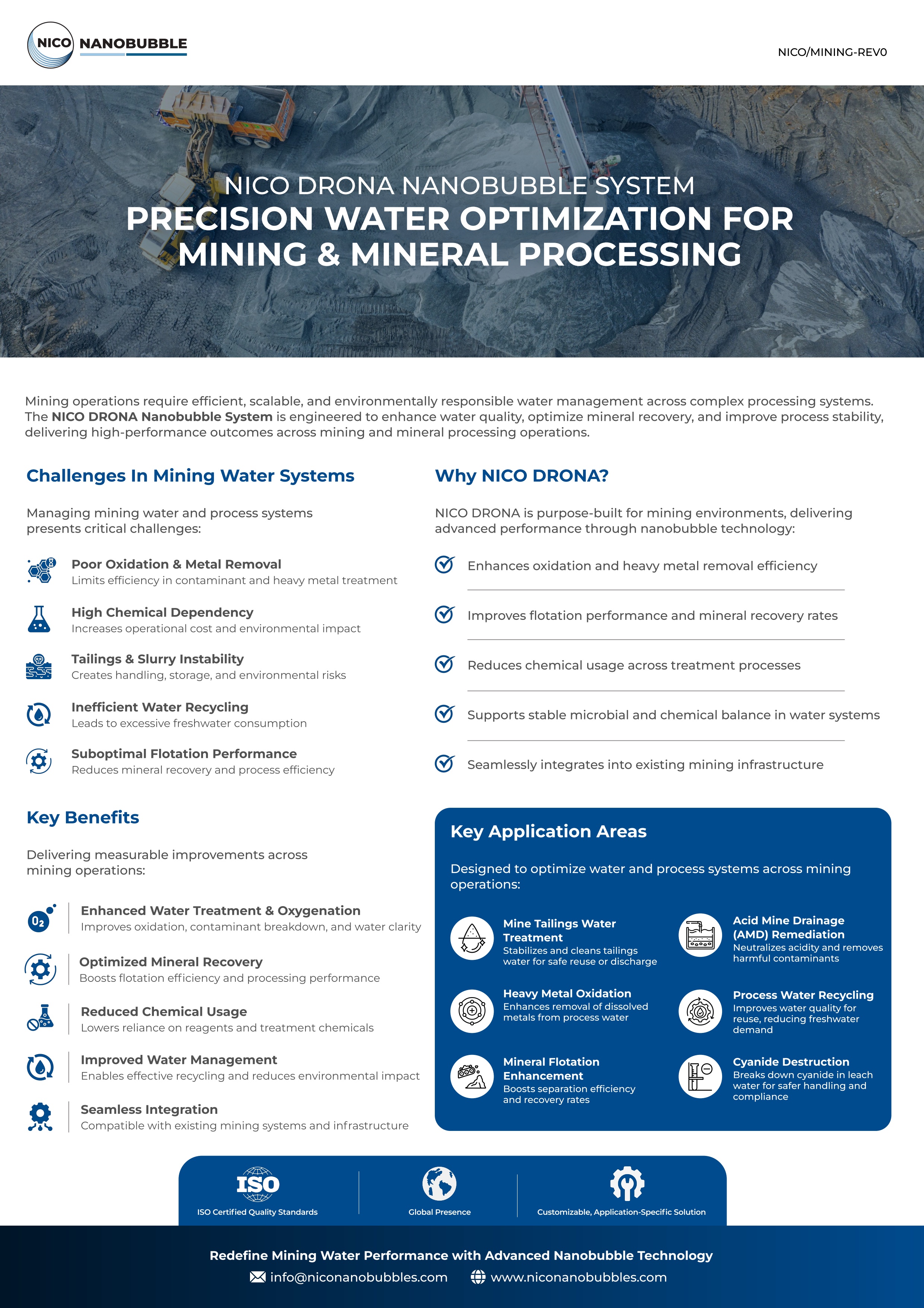  Mineral Processing