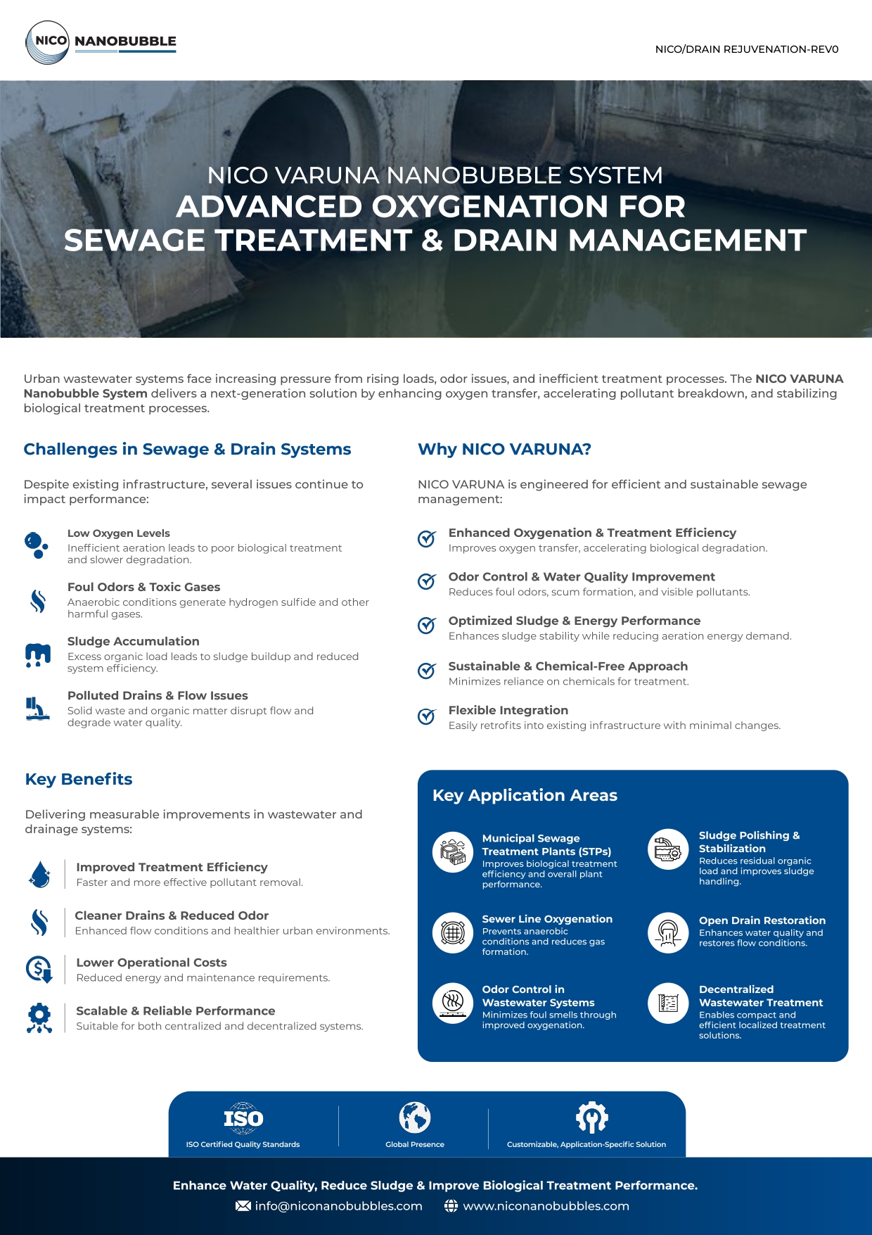 Sewage Treatment & Drain Management
